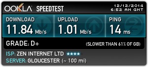 Finally, Fibre in area but really slow speed estimates - Page 1 - Computers, Gadgets & Stuff - PistonHeads