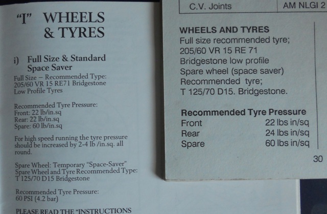 tyre pressures - Page 1 - S Series - PistonHeads