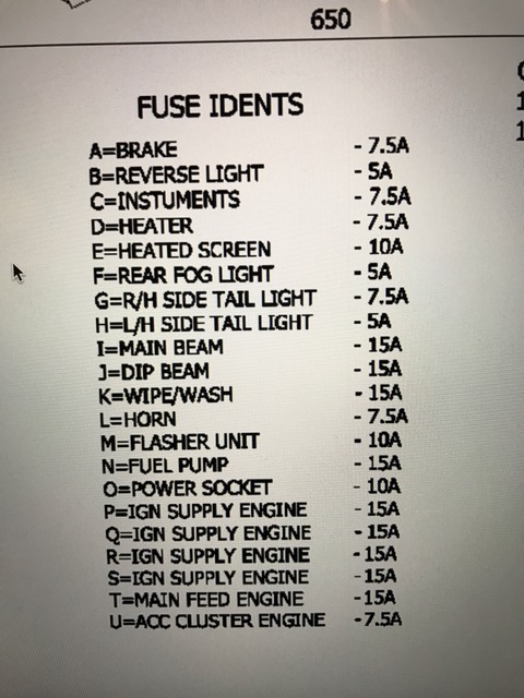 Fuse layout help - Page 1 - Caterham - PistonHeads