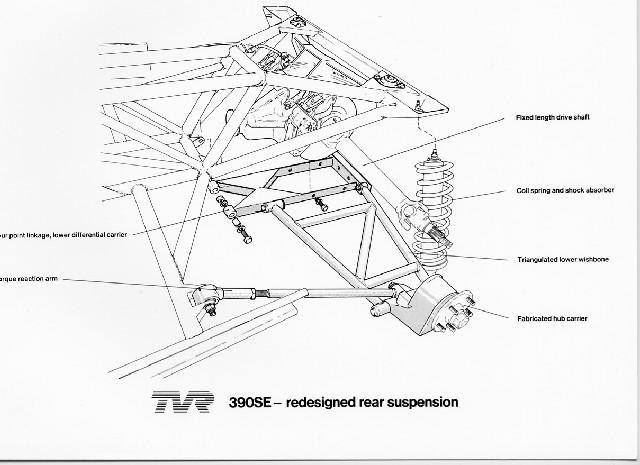 400se Rear Suspension - Page 1 - Wedges - PistonHeads