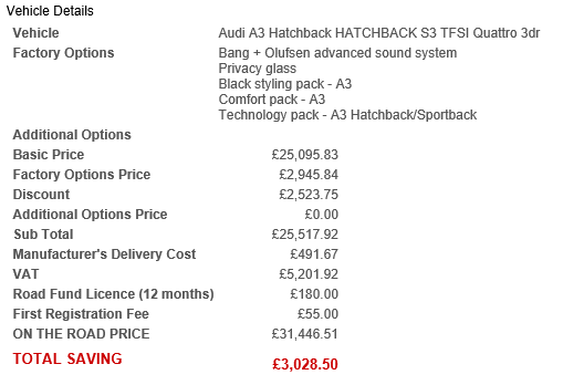 PCP deal calculation help - Page 9 - General Gassing - PistonHeads