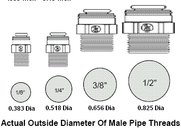 Heater valve parts - Page 1 - Classics - PistonHeads