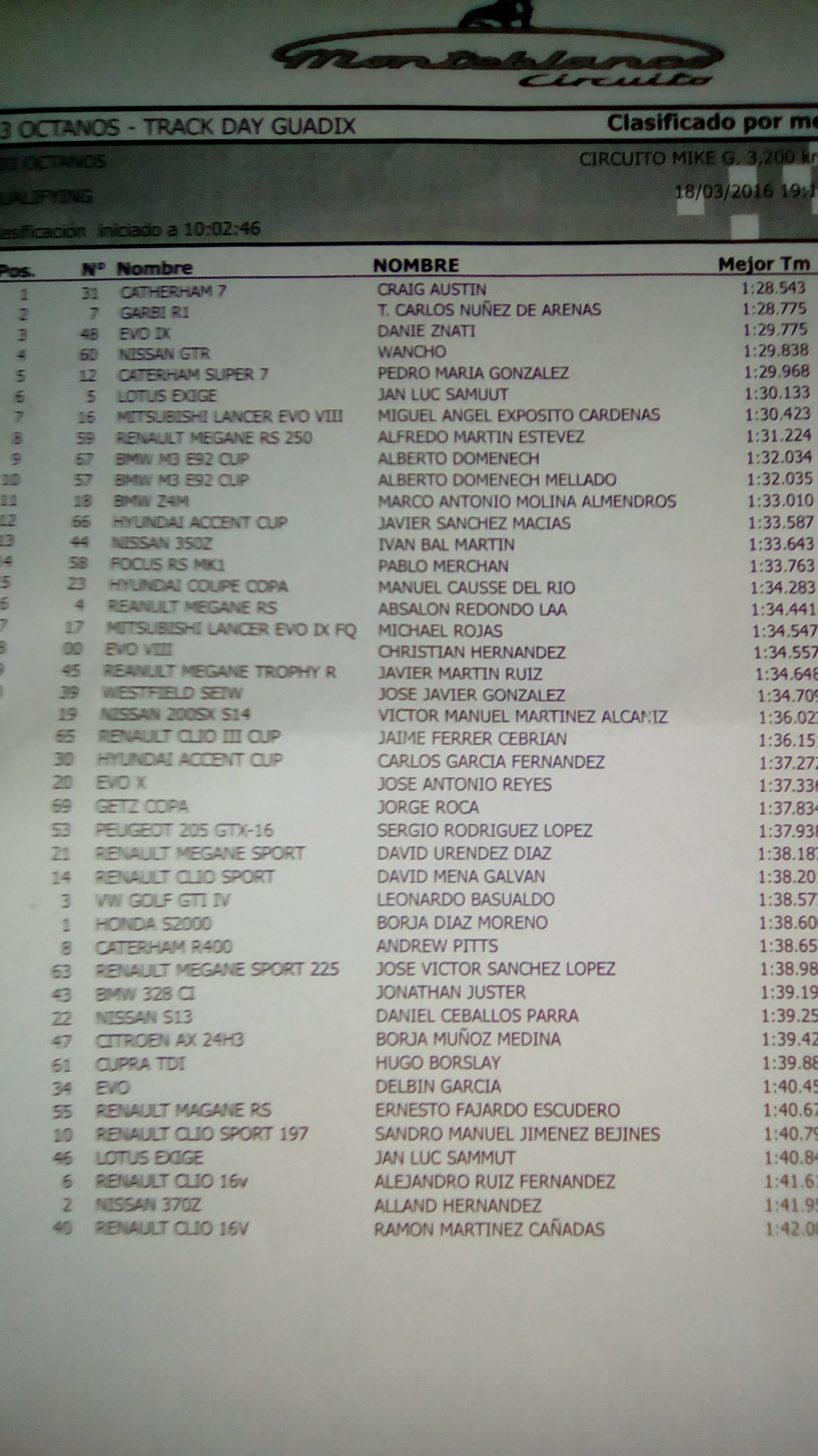 Rear spring  lb rate - Page 1 - Caterham - PistonHeads