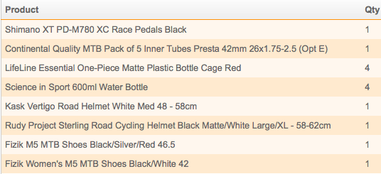 The "what bike bits have you just bought" thread - Page 314 - Pedal Powered - PistonHeads