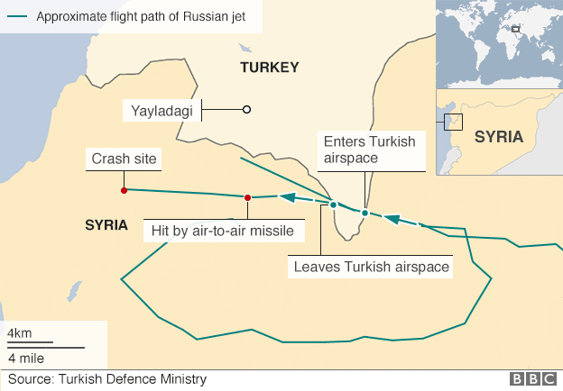 Turkey Shoots Down Jet Near Syria Border - Page 14 - News, Politics & Economics - PistonHeads