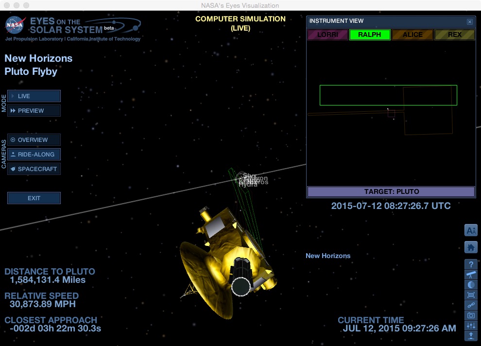 New Horizons Mission to Pluto - Page 3 - Science! - PistonHeads