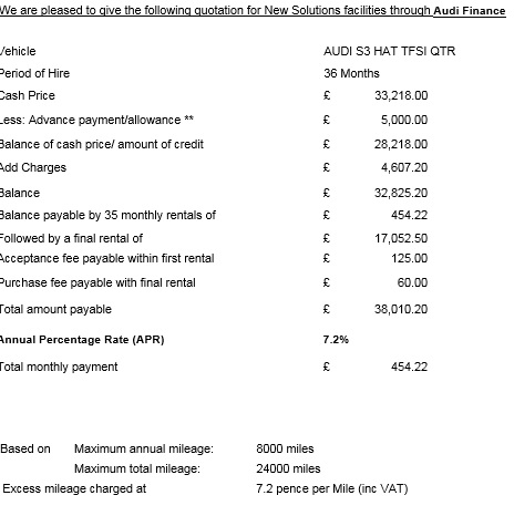 PCP deal calculation help - Page 16 - General Gassing - PistonHeads