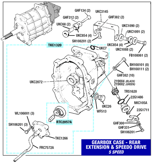 LT77 Remote Linkage Bushes - Page 1 - Wedges - PistonHeads