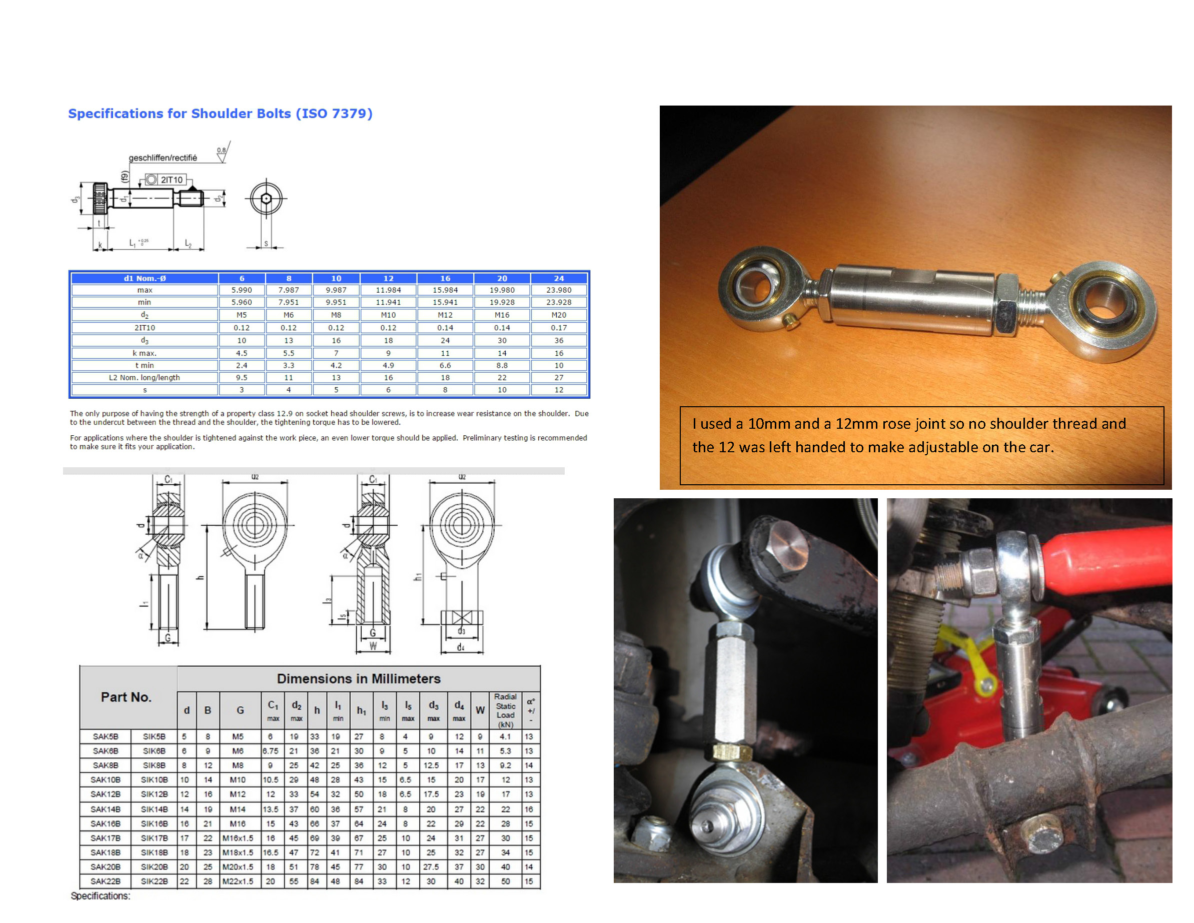 Steering and anti roll bar - Page 1 - S Series - PistonHeads