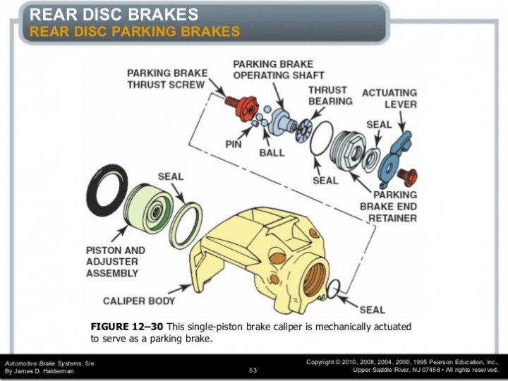 Rear Brake Pad Dimple Thingy - Page 1 - Suspension & Brakes - PistonHeads