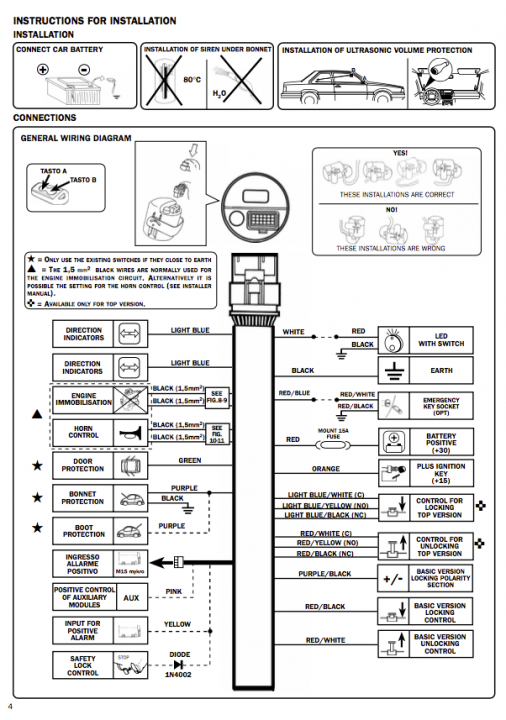 Alarm wiring diagram? - Page 1 - Cerbera - PistonHeads