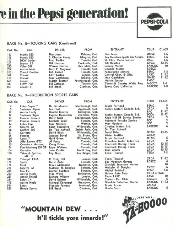 Griffith 200 racing In 1965  - Page 1 - Classics - PistonHeads