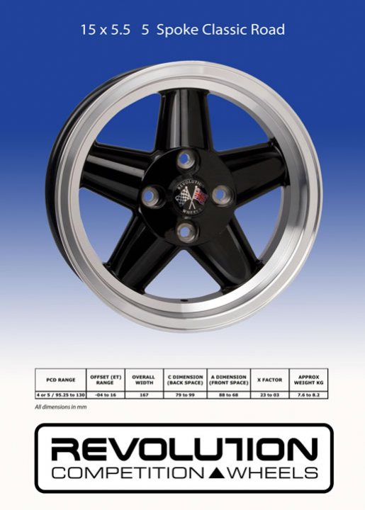 Alternative wheels for the wedge - Page 1 - Wedges - PistonHeads