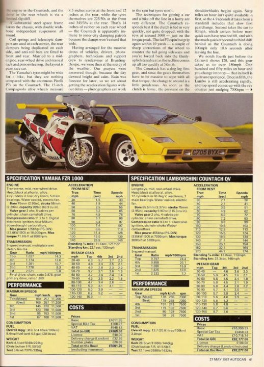 Countach  - Page 1 - Lamborghini Classics - PistonHeads