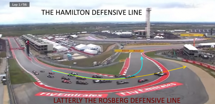 Hamilton or Rosberg for 2016 WDC? - Page 4 - Formula 1 - PistonHeads