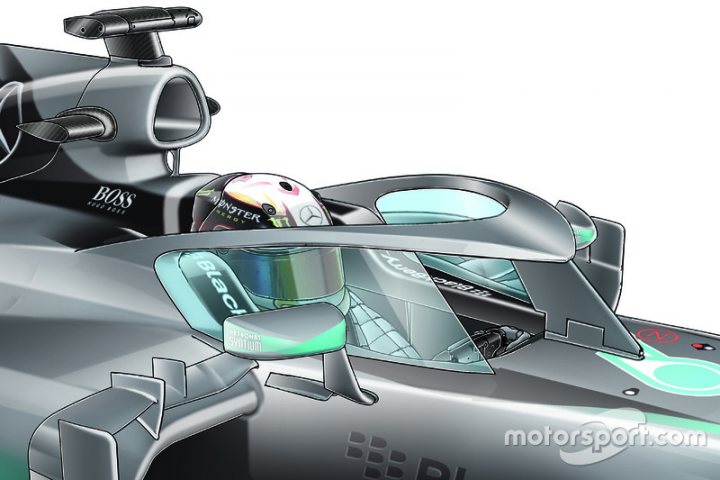 F1 to introduce 'halo' device  - Page 4 - Formula 1 - PistonHeads