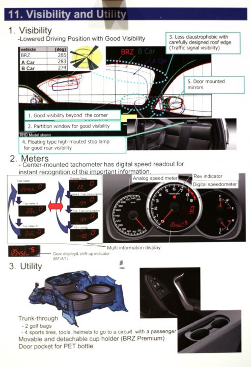 RE: Meeting 'Mr GT86' - Page 2 - General Gassing - PistonHeads