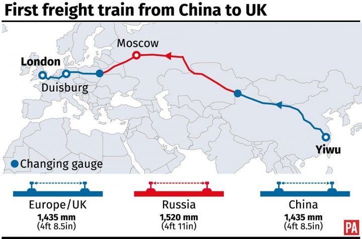 Freight train from China arrives at Barking - Page 1 - Boats, Planes & Trains - PistonHeads