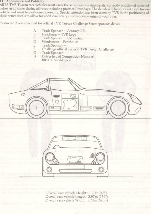 Body schematics? - Tuscan Challenge Car - Page 1 - Dunlop Tuscan Challenge - PistonHeads