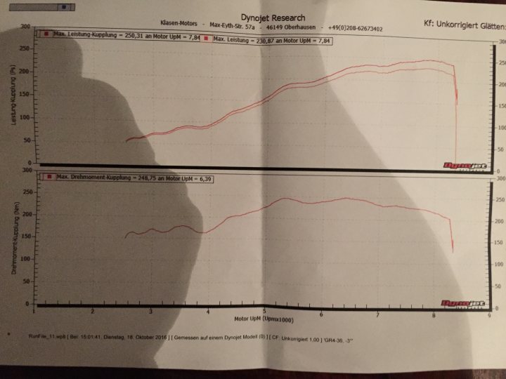Dyno Results: Flywheel to Roller premiums  - Page 1 - Caterham - PistonHeads