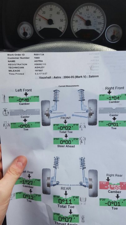 E61 alignment?  - Page 1 - Suspension & Brakes - PistonHeads