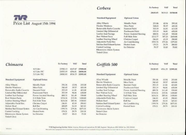 Has anybody got an original pricelist?  - Page 1 - Cerbera - PistonHeads