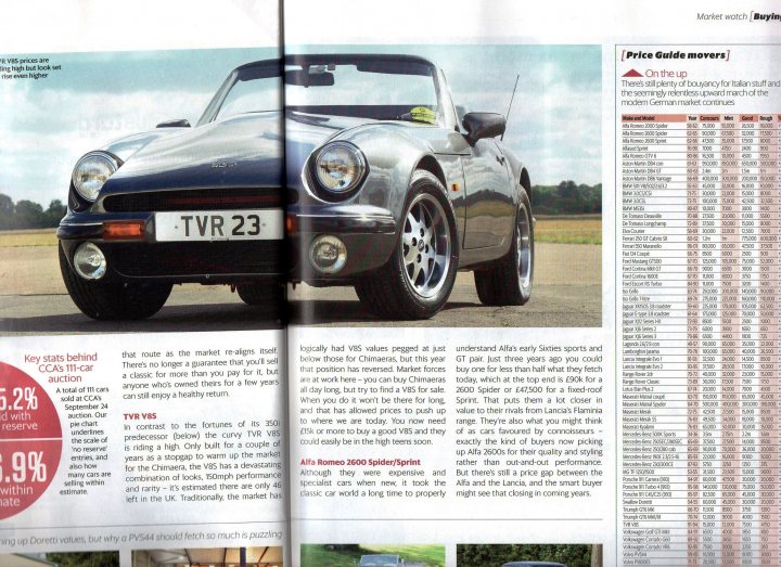 V8S Values Classic Cars Nov 2016 ;-) - Page 1 - S Series - PistonHeads