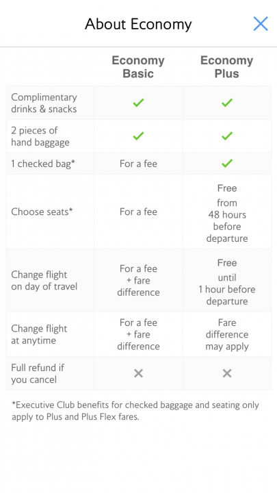 When did BA turn into a (rubbish) low cost carrier? - Page 1 - Holidays & Travel - PistonHeads