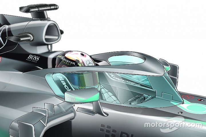 F1 to introduce 'halo' device  - Page 3 - Formula 1 - PistonHeads
