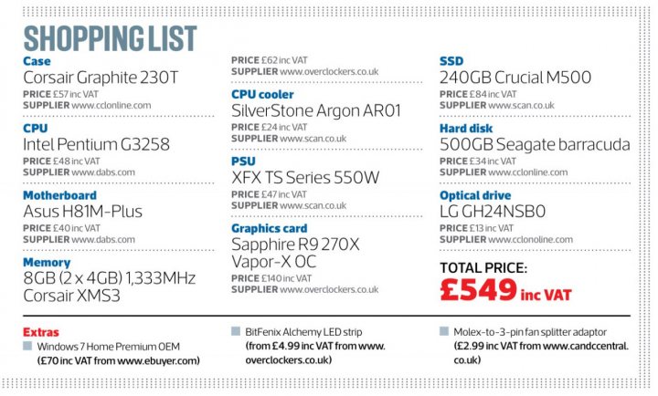 Best options for a sub £500 Gaming PC - Page 1 - Computers, Gadgets & Stuff - PistonHeads