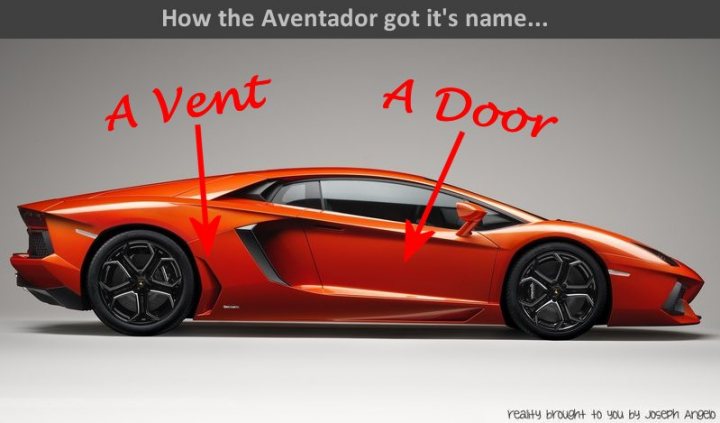 How the Aventador got it's name... - Page 1 - General Gassing - PistonHeads