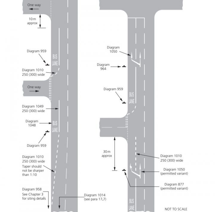Bus lane question.  - Page 2 - Advanced Driving - PistonHeads