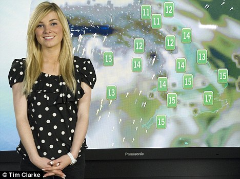 Sian Welby Weather