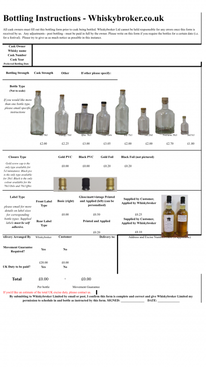 Pistonheads whisky cask - Page 74 - Food, Drink & Restaurants - PistonHeads
