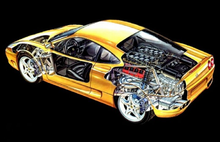 RE: Ferrari 599XX Posts 6Min 58.16Sec 'Ring Time - Page 6 - General Gassing - PistonHeads