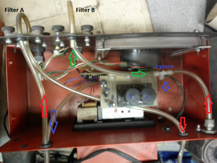 Mortortest Exhaust Gas Analyzer  - Page 1 - Home Mechanics - PistonHeads