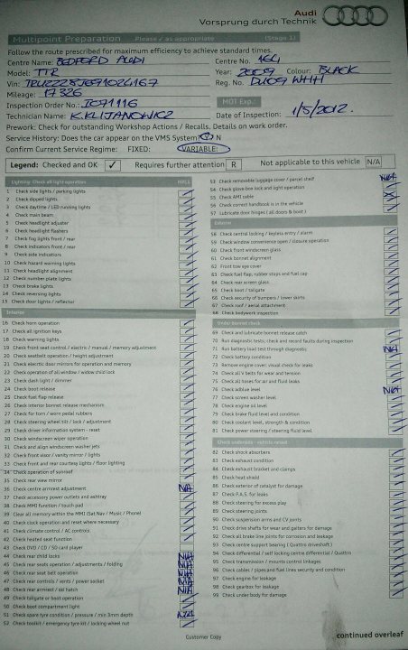 Copy of Audi approved 145-point checklist? - Page 1 - General Gassing - PistonHeads