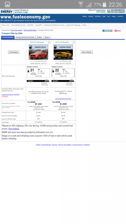 S550 Mustang Running Costs - Page 1 - Mustangs - PistonHeads