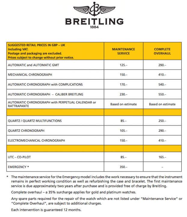 Cheap Breitling Watch service - Page 1 - Watches - PistonHeads