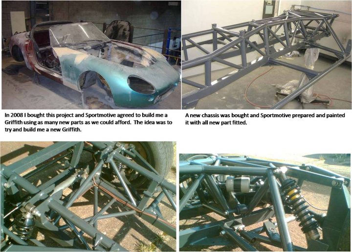 Griffith Finished and on the road - Page 1 - General TVR Stuff & Gossip - PistonHeads