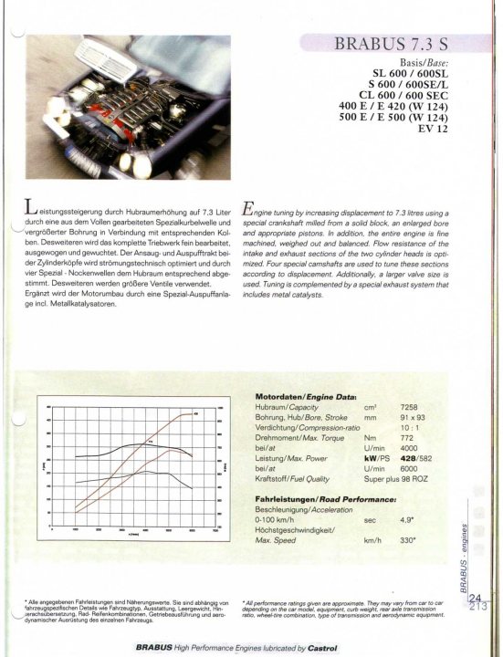 RE: PH Heroes: Mercedes 450SEL 6.9 - Page 6 - General Gassing - PistonHeads