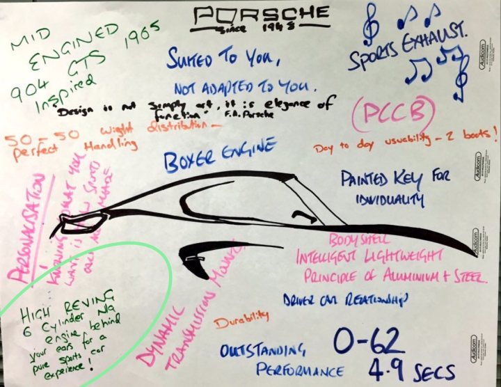 718 Engine Poll - Page 2 - Boxster/Cayman - PistonHeads