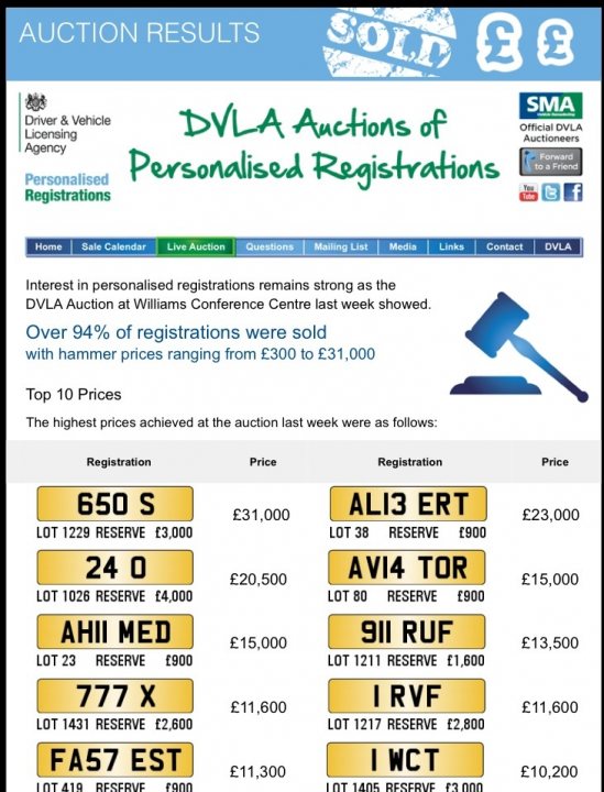 911 GTS number plate being auctions DVLA - Page 1 - Porsche General - PistonHeads