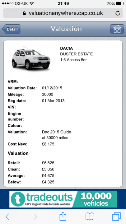 I have a thing for the Dacia Duster... - Page 3 - General Gassing - PistonHeads