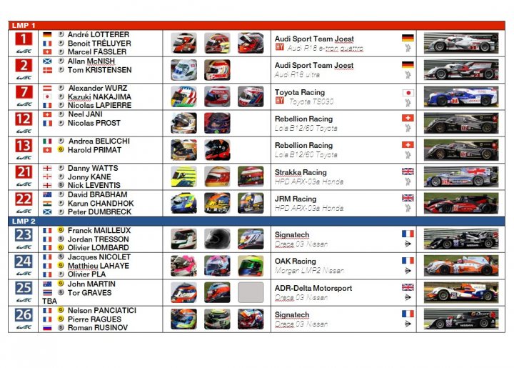 WEC Silverstone - Page 1 - Le Mans - PistonHeads