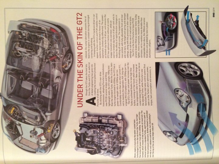 GT2 - Page 70 - Porsche General - PistonHeads