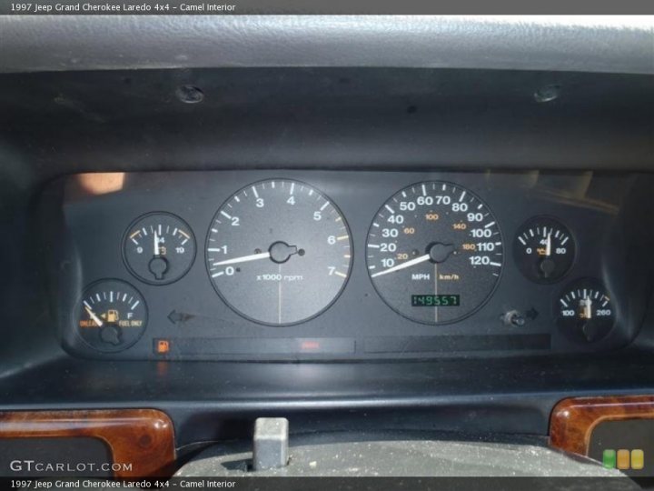 Car with the most gauges? - Page 1 - General Gassing - PistonHeads
