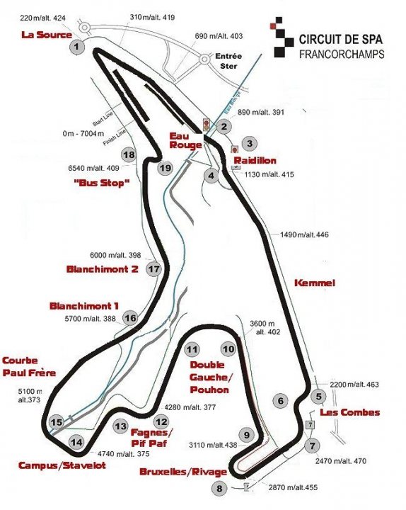 Spa - Belgian Grand Prix - Page 1 - General Motorsport - PistonHeads