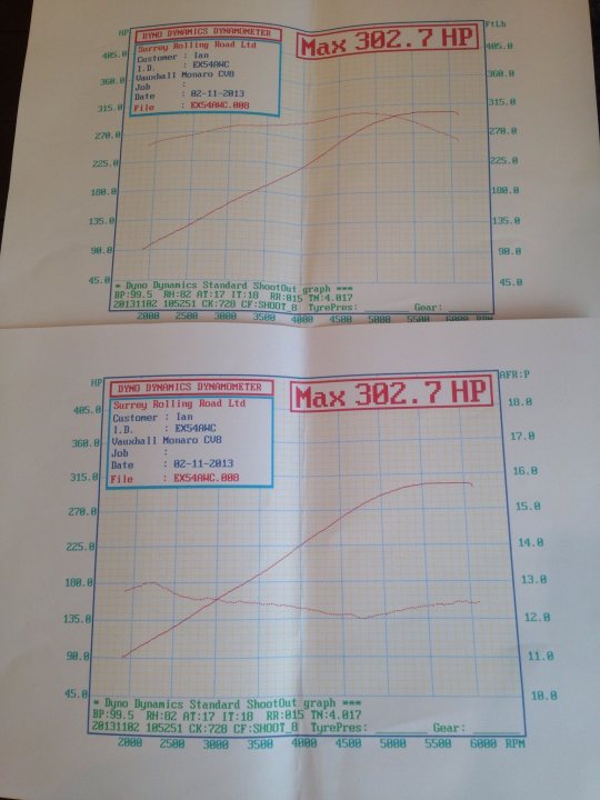 LS1 Monaro New Owner, disappointed with power figures - Page 2 - HSV & Monaro - PistonHeads