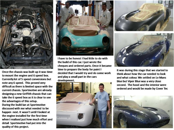 Griffith Finished and on the road - Page 1 - General TVR Stuff & Gossip - PistonHeads